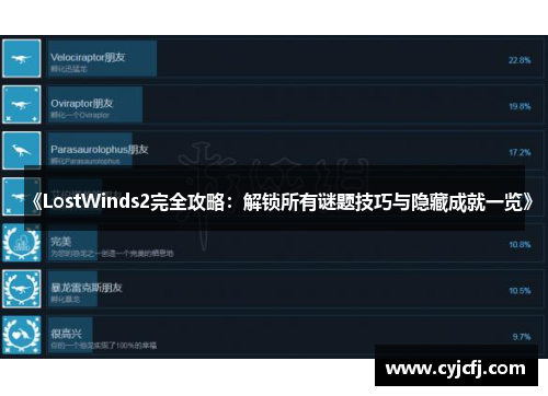 《LostWinds2完全攻略：解锁所有谜题技巧与隐藏成就一览》