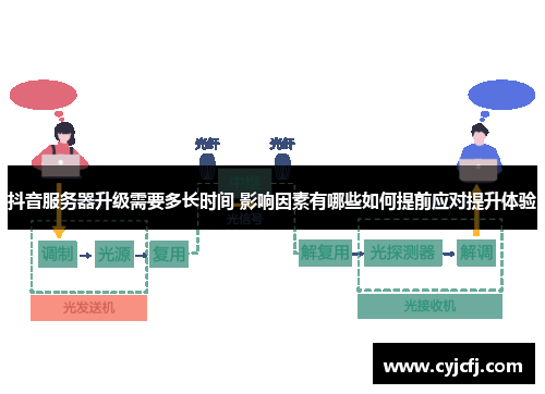 抖音服务器升级需要多长时间 影响因素有哪些如何提前应对提升体验