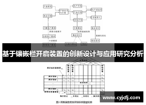 基于镶嵌栏开启装置的创新设计与应用研究分析